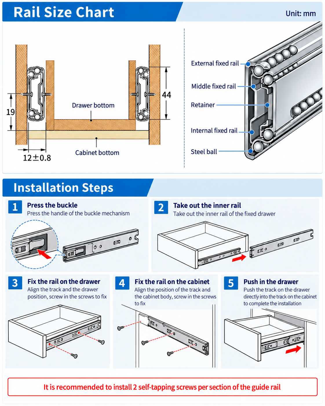 Three-section ball bearing slide construction, dimensions and five-step installation guide